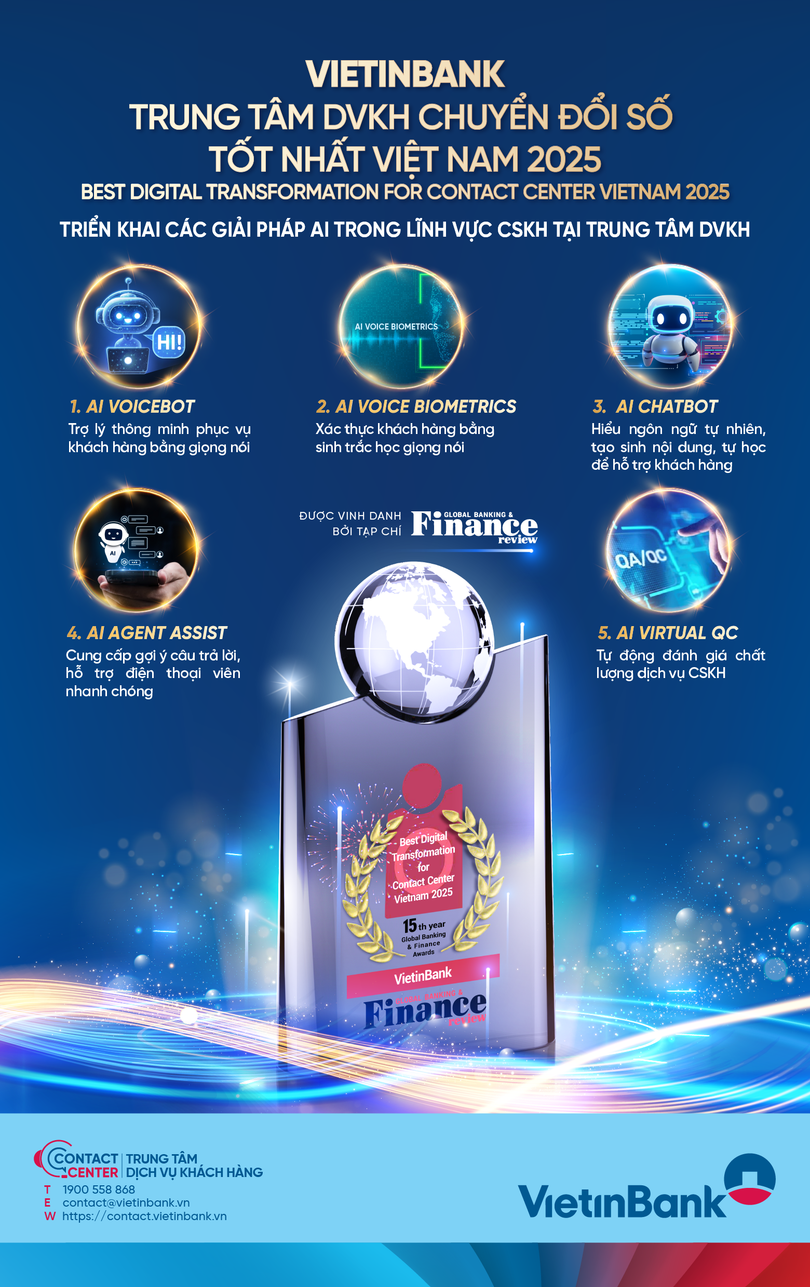 5 giai phap ai-01 (1).png