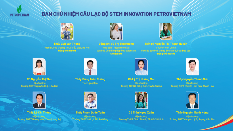 Ban Chủ nhiệm Câu lạc bộ STEM Innovation Petrovietnam