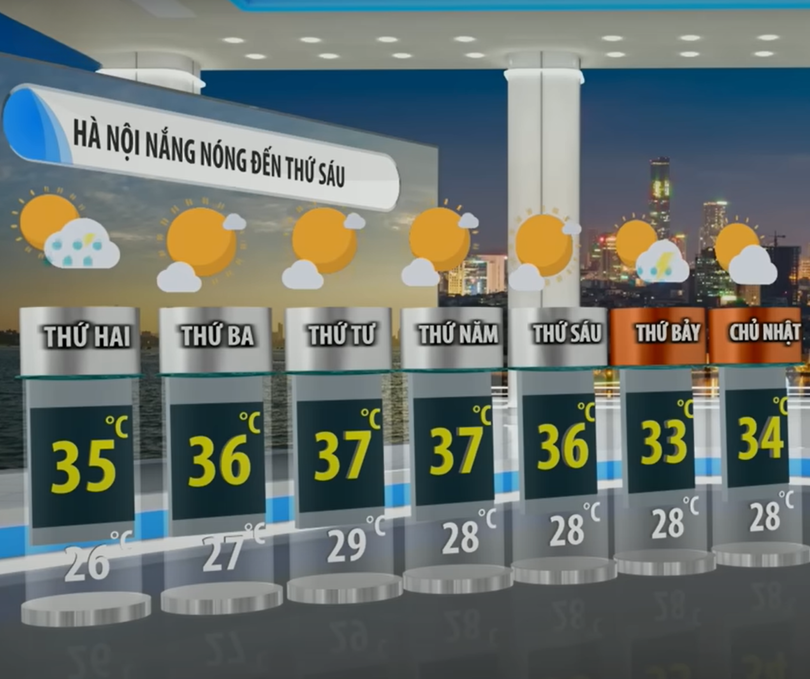 THỜI TIẾT 28.7 - 3.8.png