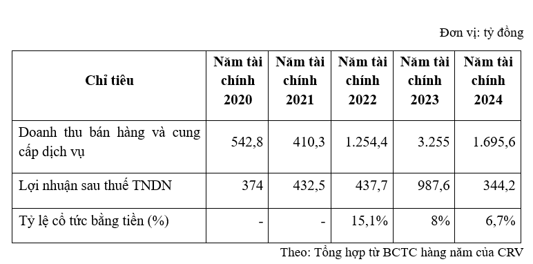 Screenshot 2025-06-16 104934.png