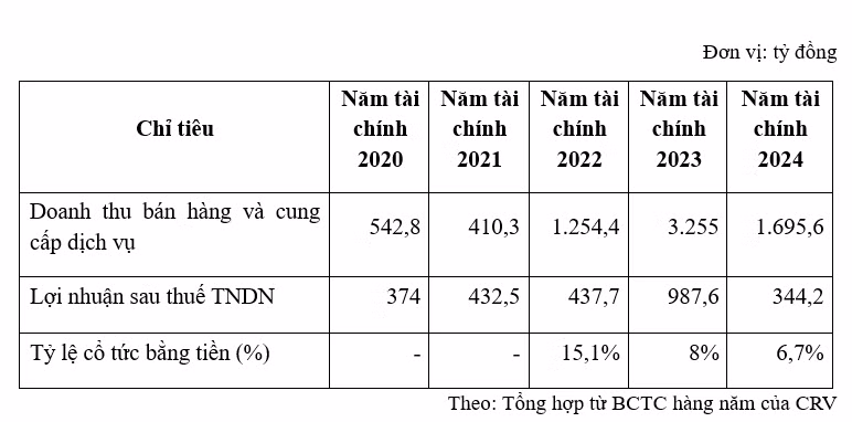 Screenshot 2025-06-16 104934.png