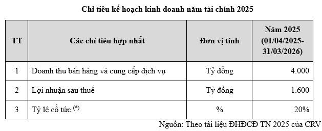 Screenshot 2025-06-16 104841.png