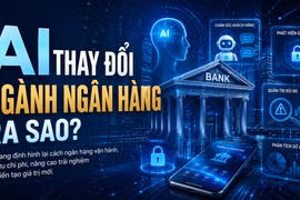 AI thay đổi ngành ngân hàng ra sao?