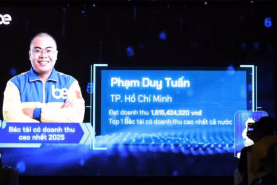 Be Group làm rõ con số tài xế tạo doanh thu 1,6 tỷ đồng/năm
