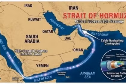 Eo biển Hormuz là điểm nghẽn điều hướng của tuyến cáp ngầm nối các nước vùng Vịnh với quốc tế. Ảnh: IFeng.