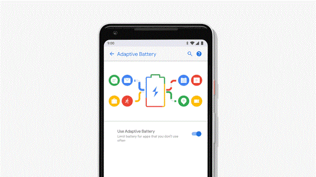 Google trình làng Android P : Giao diện mới , tính năng mới ảnh 4