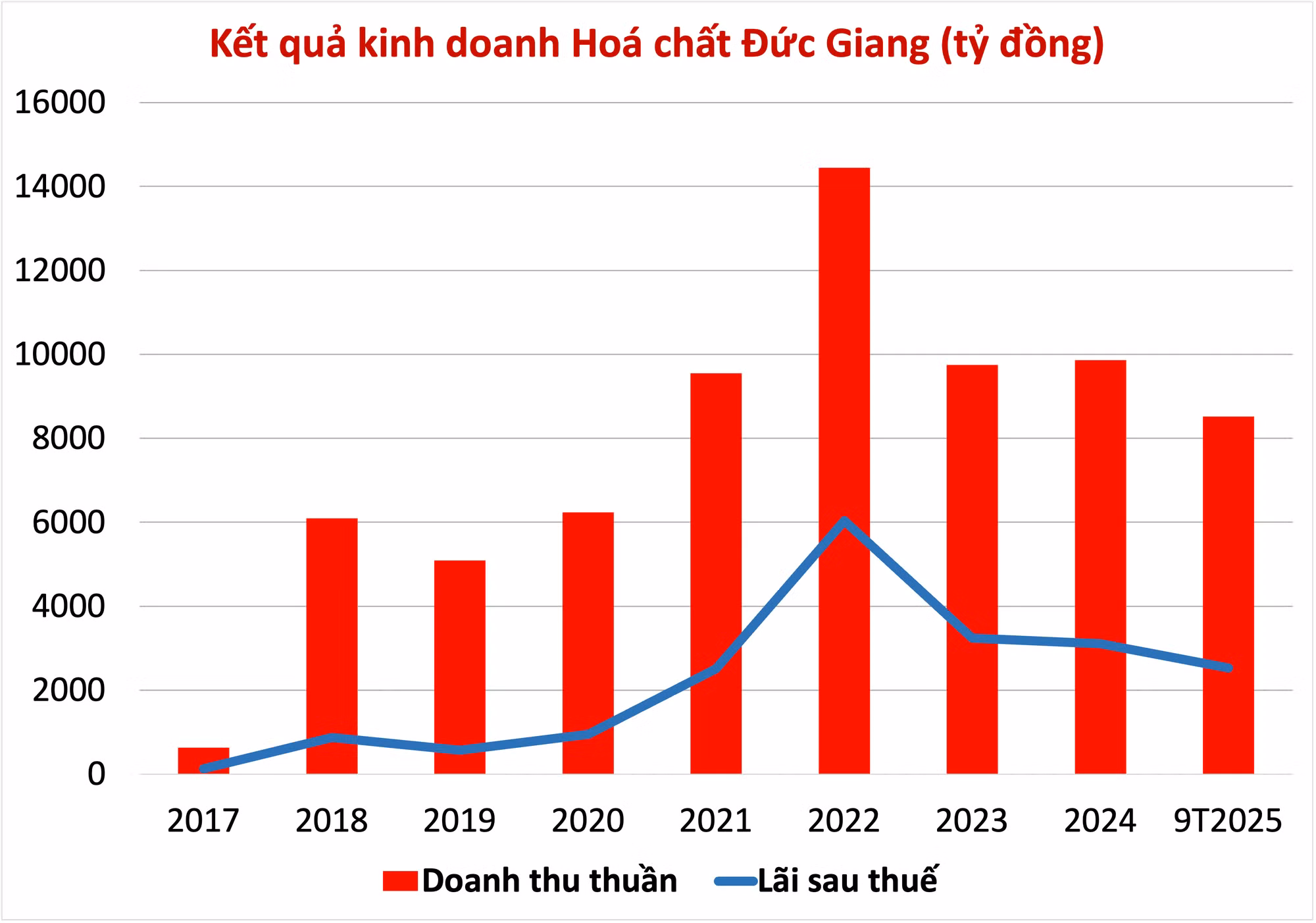 kqkd.png