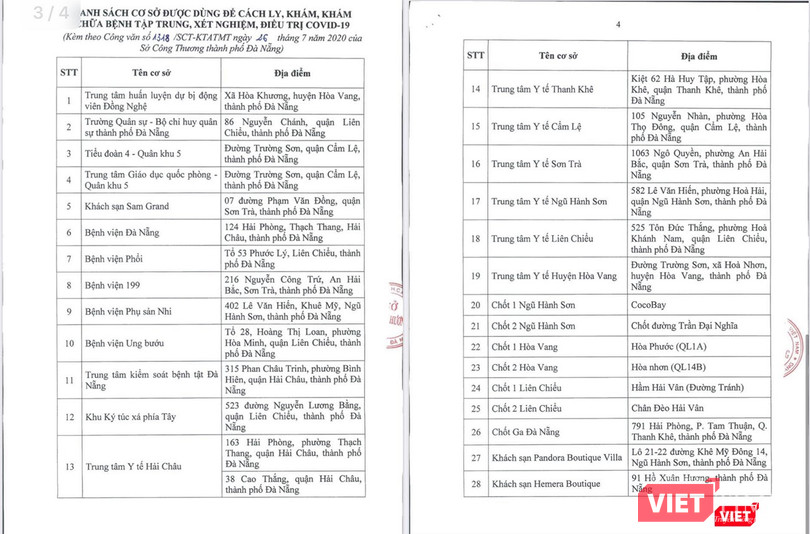 Danh sách 28 cơ sở được dùng để cách ly, khám, chữa bệnh tập trung, xét nghiệm COVID-19 tại Đà Nẵng