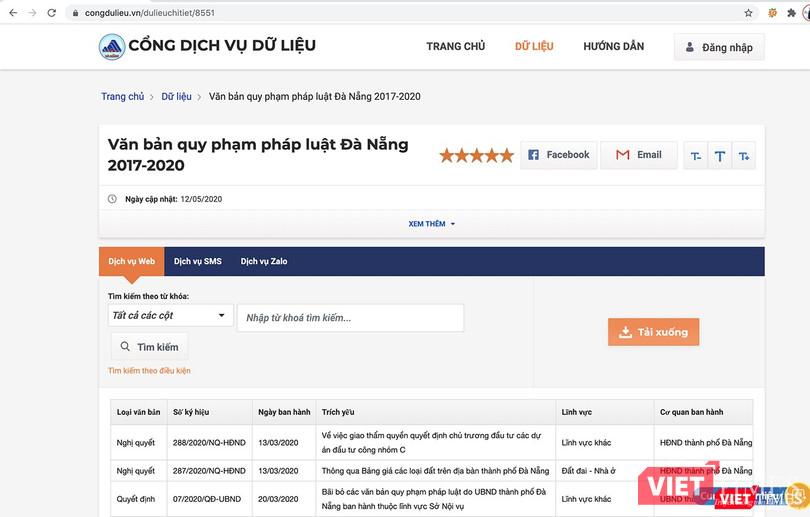 Hệ thống văn bản pháp quy chính thống được cung cấp công khai cho người dân, tổ chức Hệ thống văn bản pháp quy chính thống được cung cấp công khai cho người dân, tổ chức