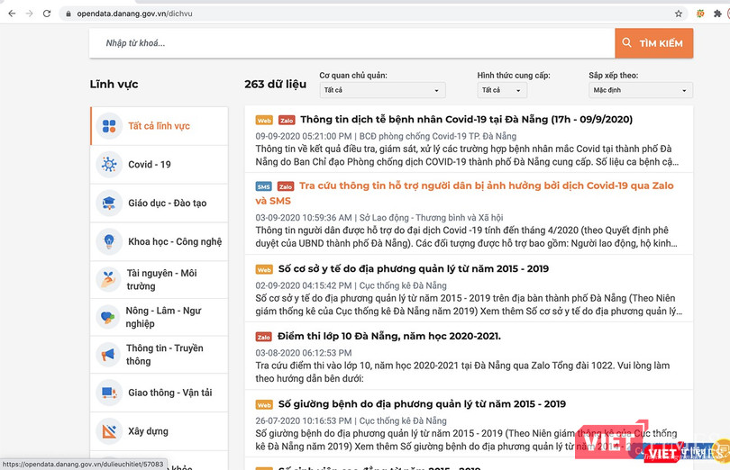 Cổng dịch vụ dữ liệu mở Đà Nẵng cung cấp hơn 260 tập dữ liệu trực tuyến Cổng dịch vụ dữ liệu mở Đà Nẵng cung cấp hơn 260 tập dữ liệu trực tuyến