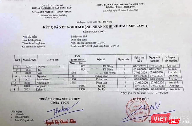 Phiếu xét nghiệm 6 người bị cách ly ở Đà Nẵng do có tiếp xúc gần với bệnh nhân nhiễm COVID-19 ở Hà Nội