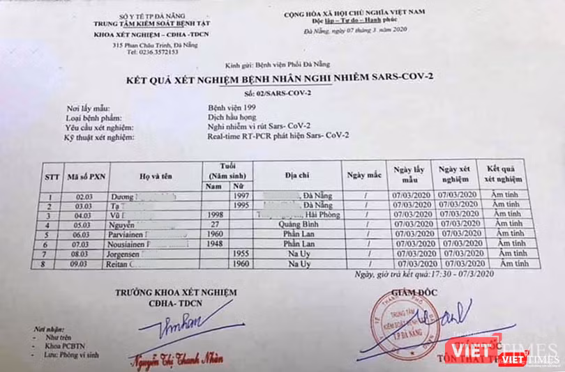 Phiếu xét nghiệm 6 người bị cách ly ở Đà Nẵng do có tiếp xúc gần với bệnh nhân nhiễm COVID-19 ở Hà Nội