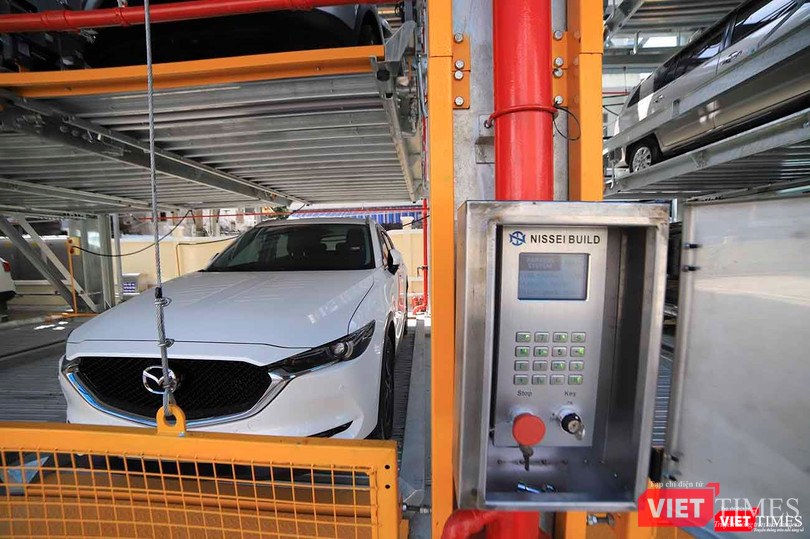 Bảng điều khiển