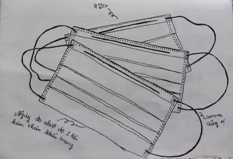 Nhập mô tả ảnh