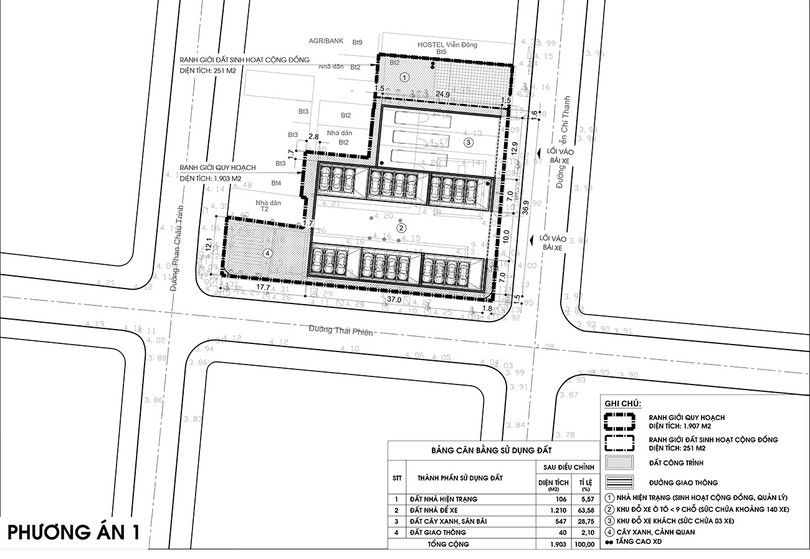 Phương án xây dựng bãi đỗ xe tập trung tại địa chỉ 172 Nguyễn Chính Thanh bằng công nghệ xếp hình với công suất đáp ứng 140 xe Phương án xây dựng bãi đỗ xe tập trung tại địa chỉ 172 Nguyễn Chính Thanh bằng công nghệ xếp hình với công suất đáp ứng 140 xe