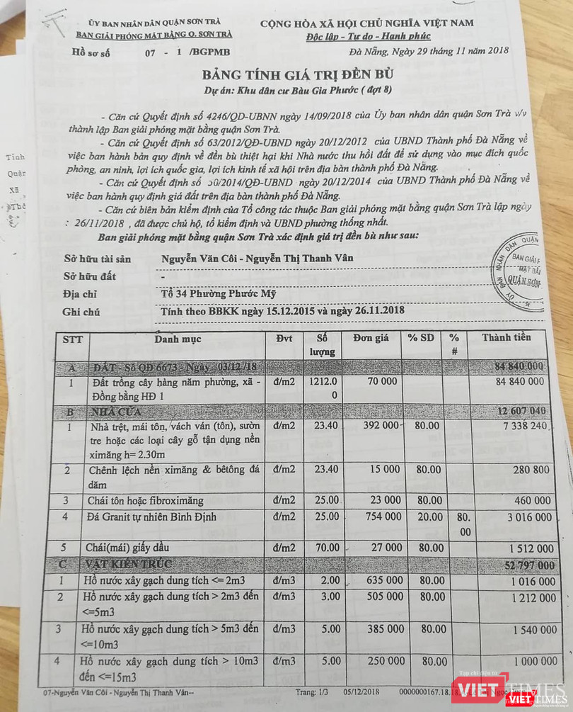 Bảng áp giá đền bù đối với hơn 1.200m2 đất chỉ với giá 70.000 đồng/m2 Bảng áp giá đền bù đối với hơn 1.200m2 đất chỉ với giá 70.000 đồng/m2