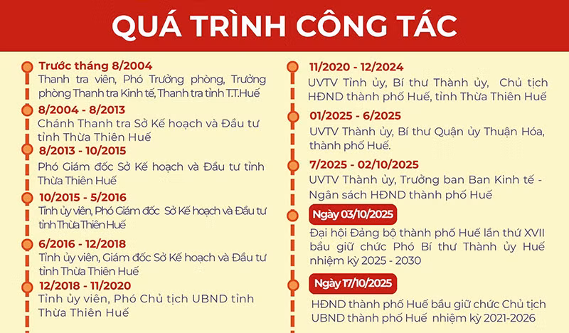 ong dinh 2.png