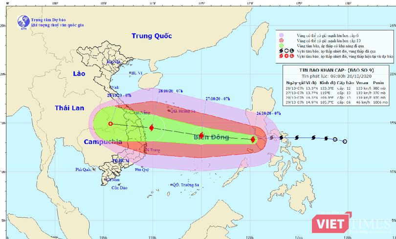 Đường đi của bão số 9 Đường đi của bão số 9