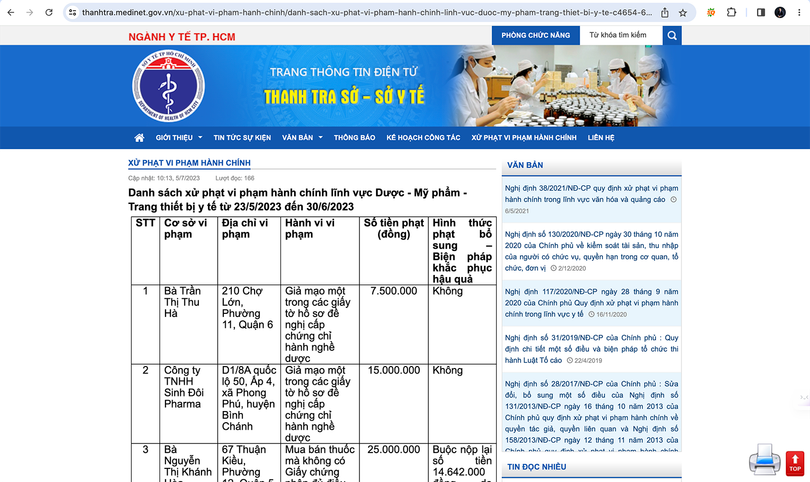 Thanh tra Sở Y tế TP HCM công bố quyết định xử phạt đối với các cơ sở kinh doanh dược-mỹ phẩm vi phạm quy định, giả mạo hồ sơ giấy tờ trong quá trình hoạt động.