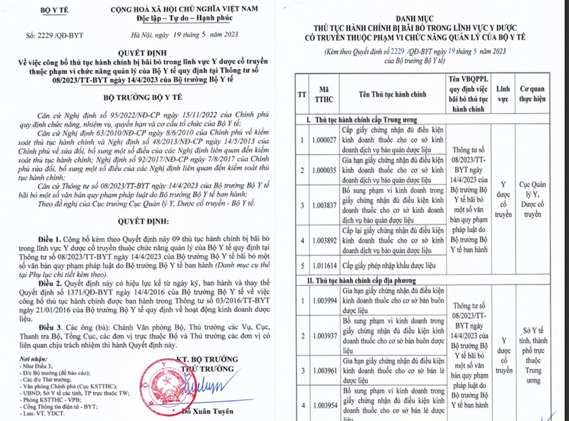 Quyết định bãi bỏ 9 thủ tục hành chính trong lĩnh vực y dược cổ truyền của Bộ Y tế