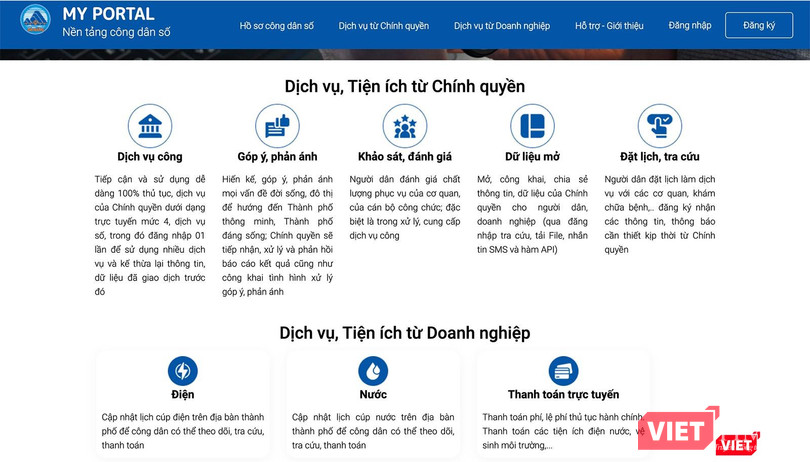Các dịch vụ trên nền tảng Công dân số của TP Đà Nẵng