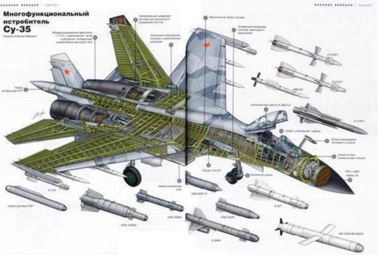 Máy bay chiến đấu Su-35 Nga mang theo rất nhiều vũ khí. Ảnh: Sina