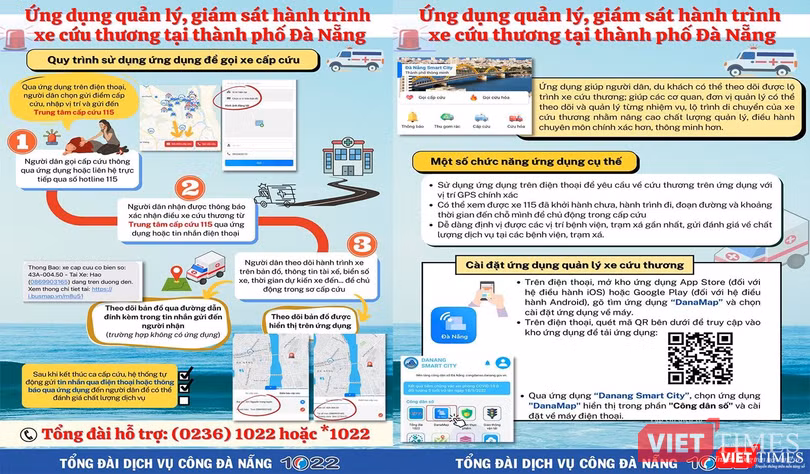 Quy trình vận hàng app 115 trên di động