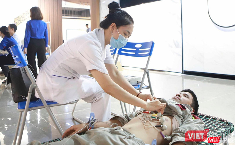 Kiểm tra điện tâm đồ