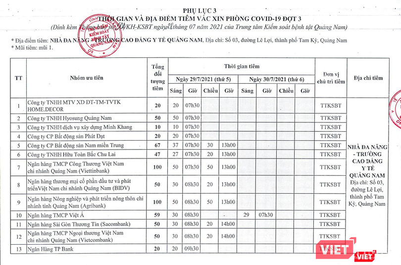 Phụ lục danh sách đối tượng ưu tiên được CDC Quảng Nam tiêm vaccine COVID-19 có nhiều công ty xây dựng và BĐS