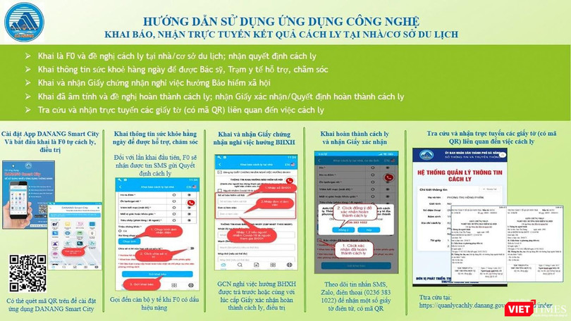Hướng dẫn sử dụng tính năng mới trên Ứng dụng quản lý, hỗ trợ F1, F0 cách ly/điều trị tại nhà/cơ sở du lịch tại Đà Nẵng (ảnh Sở TT&TT TP Đà Nẵng cung cấp)