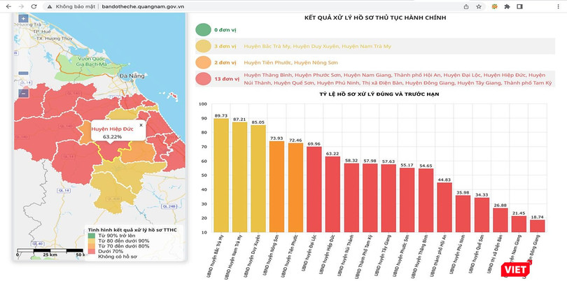 Bản đồ thể chế, giám sát tiến độ chuyển đổi số tại các địa phương, đơn vị ở Quảng Nam