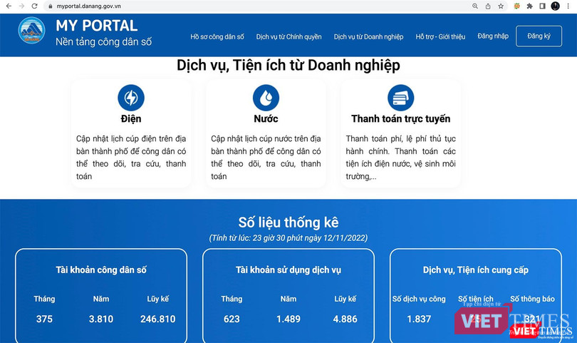 Ứng dụng nền tảng công dân số Đà Nẵng