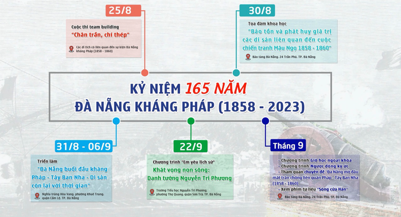 khang phap 1.png