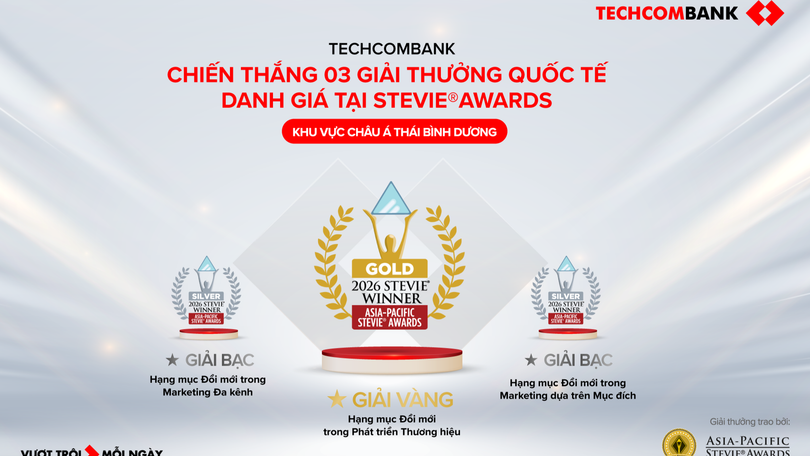 Techcombank chinh phục hội đồng giám khảo quốc tế Stevie Awards 3 năm liên tiếp