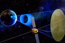 Hình ảnh mô phỏng Ludi Tance 4-01, vệ tinh radar khẩu độ tổng hợp quỹ đạo địa tĩnh đầu tiên trên thế giới. Ảnh: SCMP.