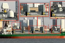 Nếu Trung Quốc thực sự đang chuẩn bị sử dụng tàu thương mại làm nền tảng quân sự tiềm năng, thì hệ lụy của điều này sẽ vượt ra ngoài phạm vi chiến lược hải quân. Ảnh: TWZ.