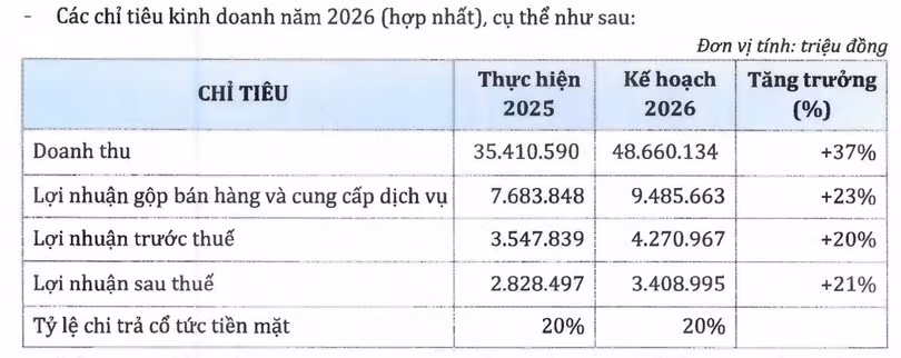 anh-chup-man-hinh-2026-07-07-luc-101213.png.avif