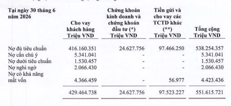anh-chup-man-hinh-2026-07-22-luc-105749.png.avif