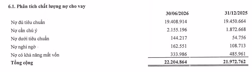 anh-chup-man-hinh-2026-07-28-luc-094009.png.avif