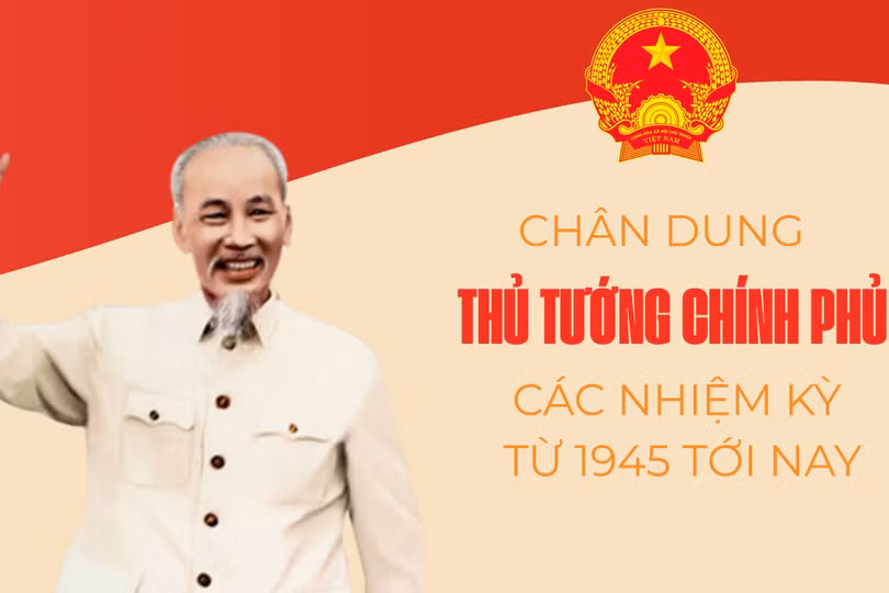 Chân dung Thủ tướng Chính phủ các nhiệm kỳ từ 1945 tới nay