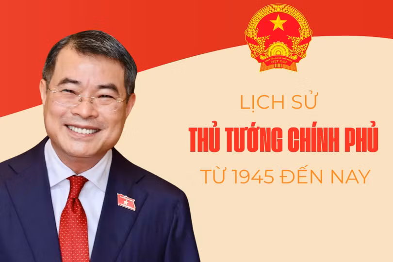Lịch sử các Thủ tướng Chính phủ qua các thời kỳ: Ai là người trẻ nhất khi nhậm chức?