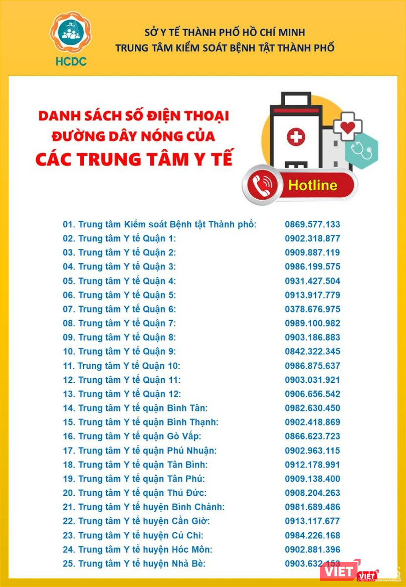 Hot line phòng, chống COVID-19 của TP.HCM 