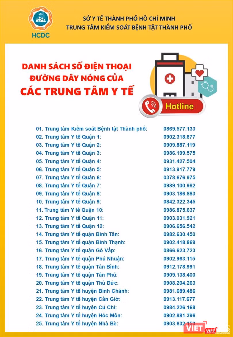 Hot line phòng, chống COVID-19 của TP.HCM 