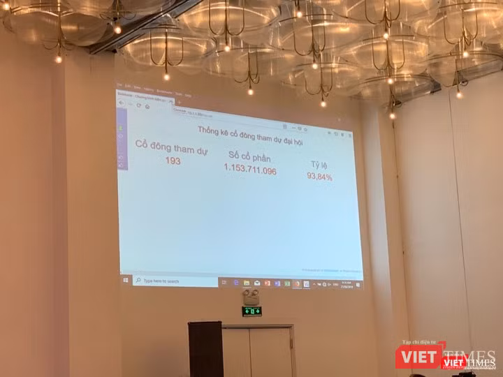 Túc số ấn tượng nhưng đại hội vẫn.... "vỡ"!