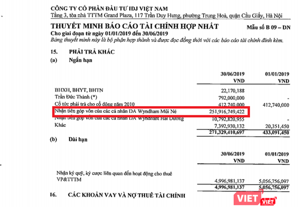 (Nguồn: BCTC quý II/2019 của IDJ Investment)