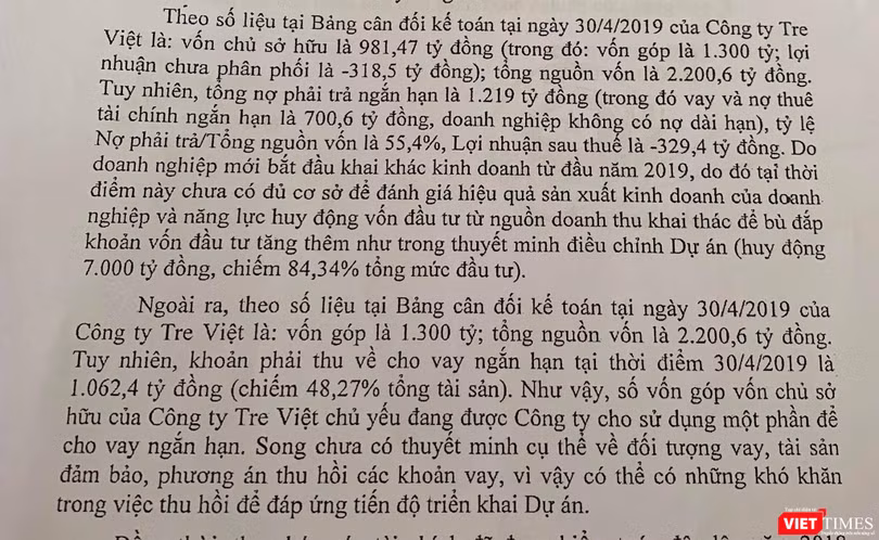 (Trích văn bản góp ý của Bộ Tài chính) (Trích văn bản góp ý của Bộ Tài chính)