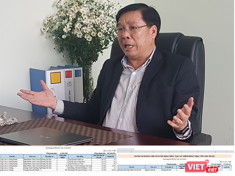 Nhạc sĩ Đinh Trung Cẩn - Tổng giám đốc VCPMC cho biết: "Theo kết quả đối soát đối với Danh sách tác phẩm do Sky Music cung cấp đã được Văn phòng Thừa phát lại lập Vi bằng chứng thực thì nhạc sĩ Hoàng Thi Thơ là 1 trong khoảng 700 tác giả có tác phẩm đã và đang bị Sky Music xâm phạm..." Nhạc sĩ Đinh Trung Cẩn - Tổng giám đốc VCPMC cho biết: "Theo kết quả đối soát đối với Danh sách tác phẩm do Sky Music cung cấp đã được Văn phòng Thừa phát lại lập Vi bằng chứng thực thì nhạc sĩ Hoàng Thi Thơ là 1 trong khoảng 700 tác giả có tác phẩm đã và đang bị Sky Music xâm phạm..."