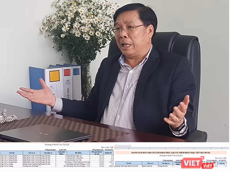 Nhạc sĩ Đinh Trung Cẩn - Tổng giám đốc VCPMC cho biết: "Theo kết quả đối soát đối với Danh sách tác phẩm do Sky Music cung cấp đã được Văn phòng Thừa phát lại lập Vi bằng chứng thực thì nhạc sĩ Hoàng Thi Thơ là 1 trong khoảng 700 tác giả có tác phẩm đã và đang bị Sky Music xâm phạm..."