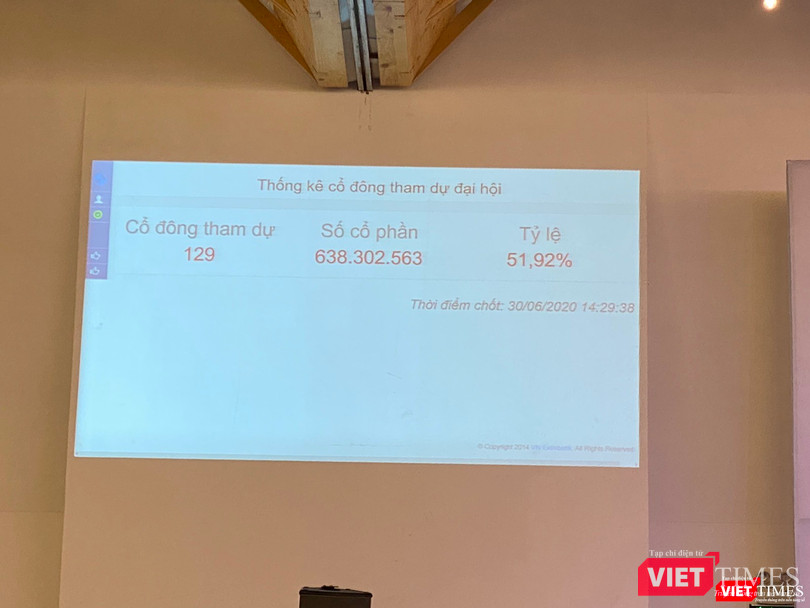 Cũng không thể tiến hành, nhưng phiên ĐHĐCĐ bất thường chiều 30/6 lại cho thấy cục diện khác.