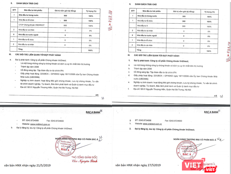 Ban đầu Bac A Bank từng công bố khá "nghiêm túc" về danh tính trái chủ nhưng đến lần sau thì họ "khéo" hơn... Ban đầu Bac A Bank từng công bố khá "nghiêm túc" về danh tính trái chủ nhưng đến lần sau thì họ "khéo" hơn...